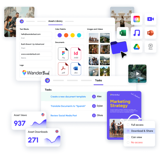 The only brand enablement platform built for franchises The only brand enablement platform built for franchises