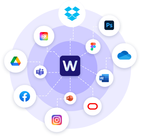 We Brand integrations We Brand integrations